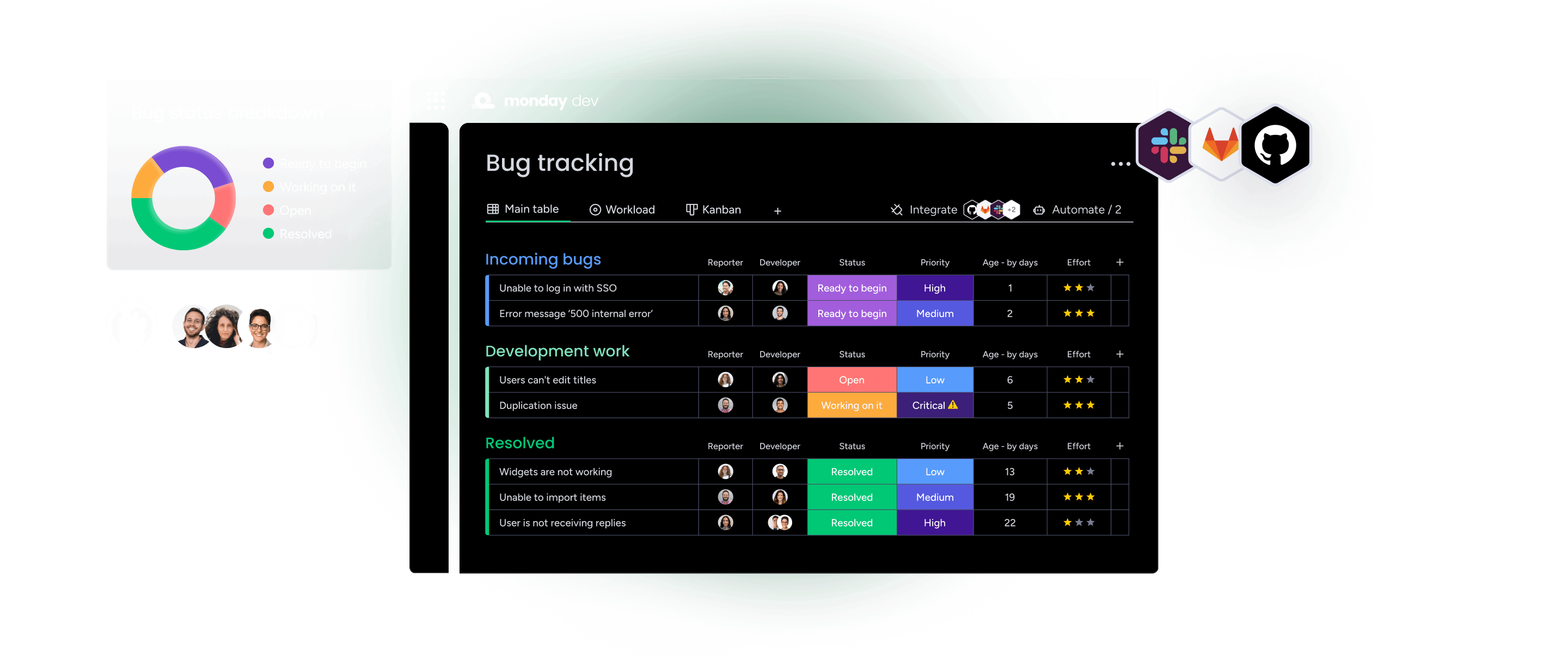 2Bug tracking